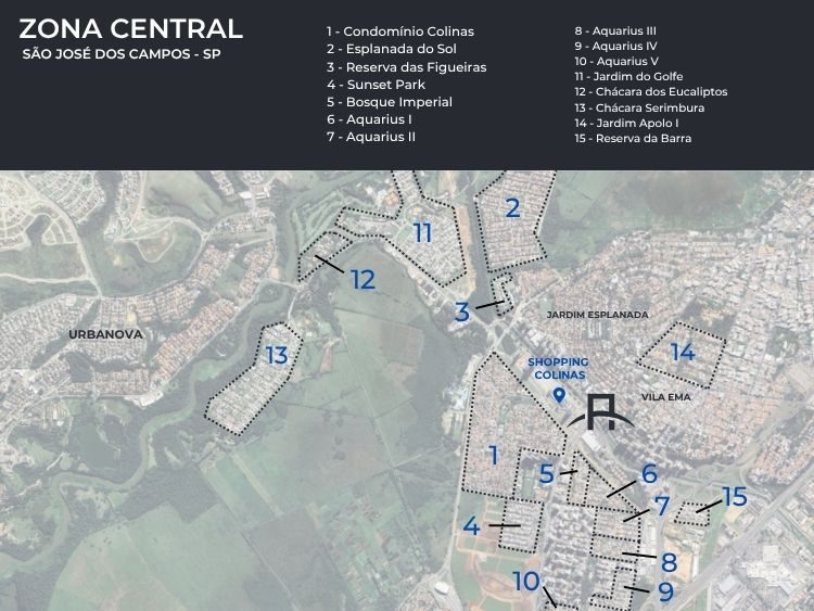 ca397 - Imóvel à venda - Imobiliária em São José dos Campos
